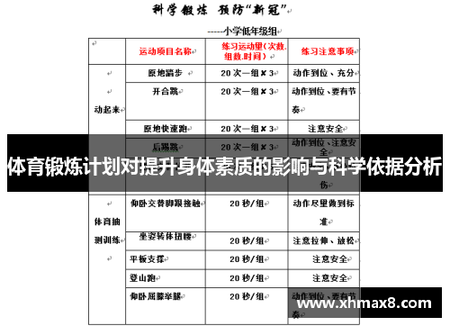 体育锻炼计划对提升身体素质的影响与科学依据分析